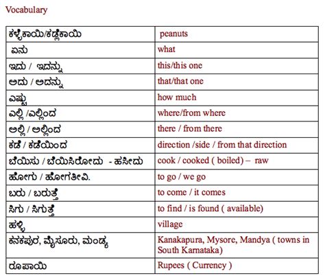 junction box meaning in kannada|Google Translate.